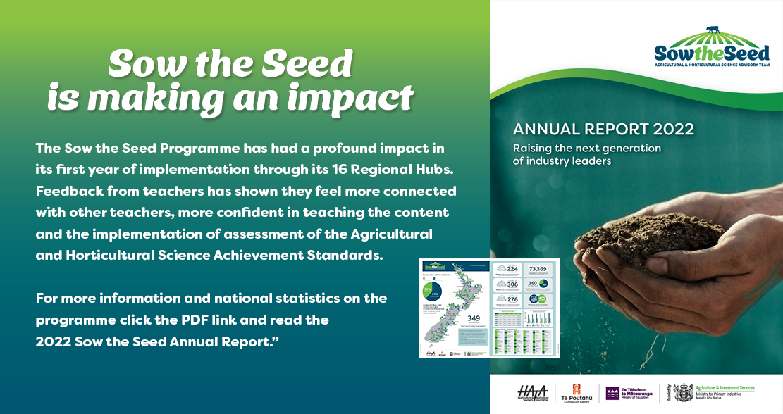 making an impact